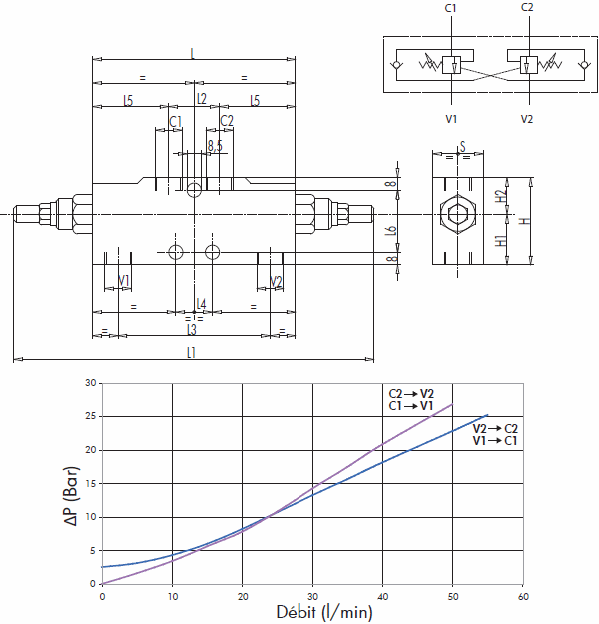 Schéma valve d'équilibrage double